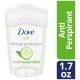 DOVE CLINICAL SOLID COOL ESSENTIAL 1.7OZ