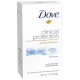 DOVE CLINICAL SOLID CLEAN 1.7OZ